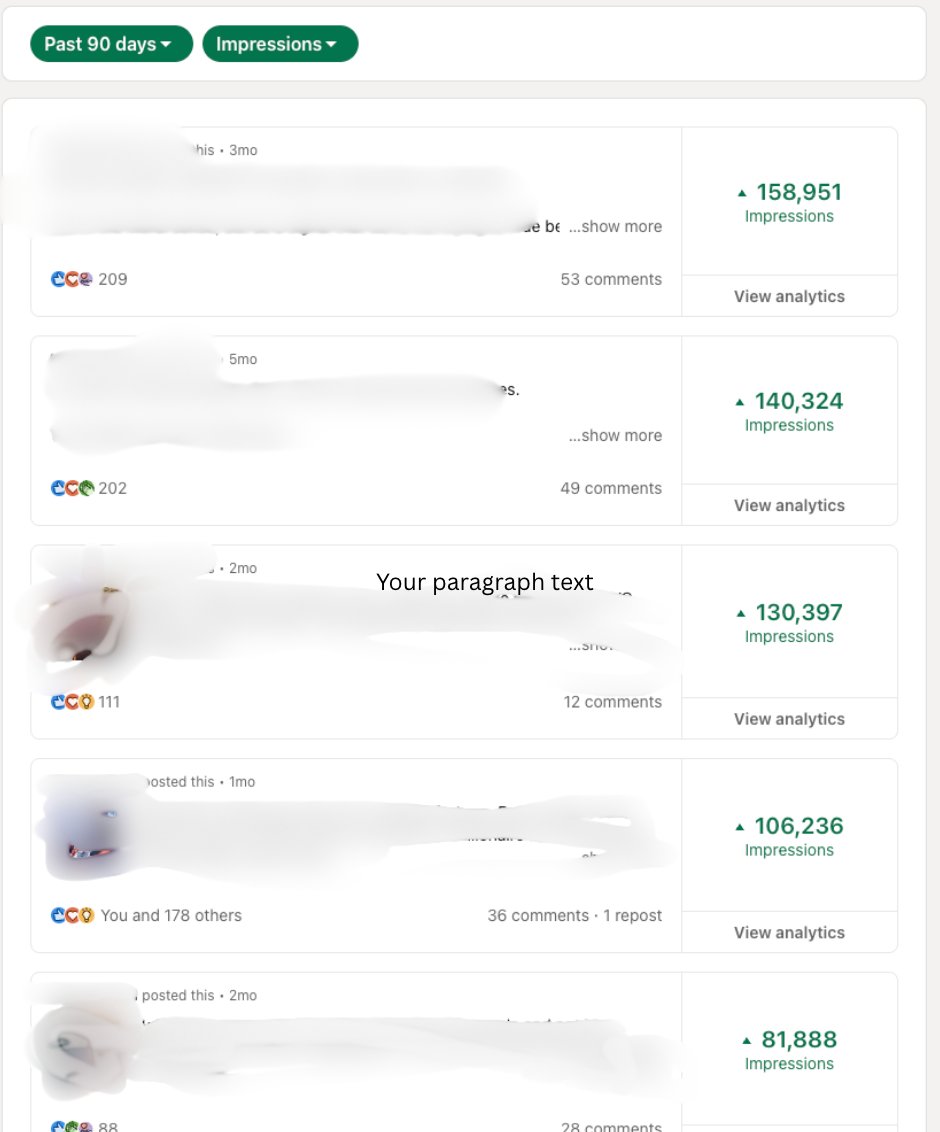 Top posts
